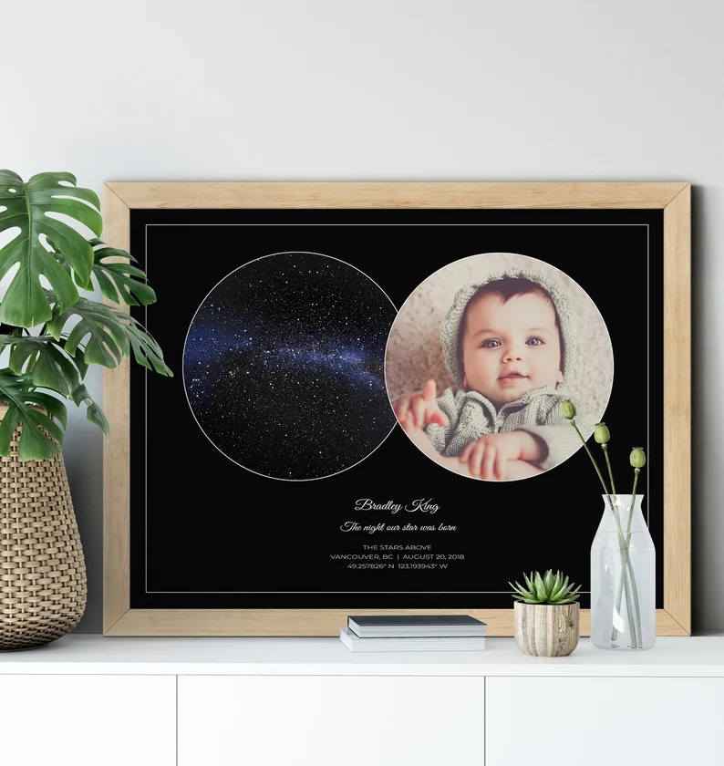 A poster star map print