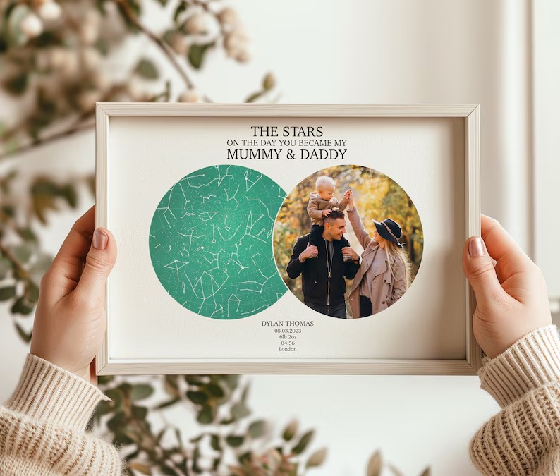 A framed star map print