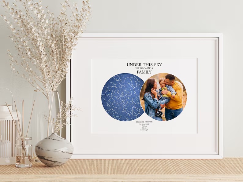 A canvas star map print