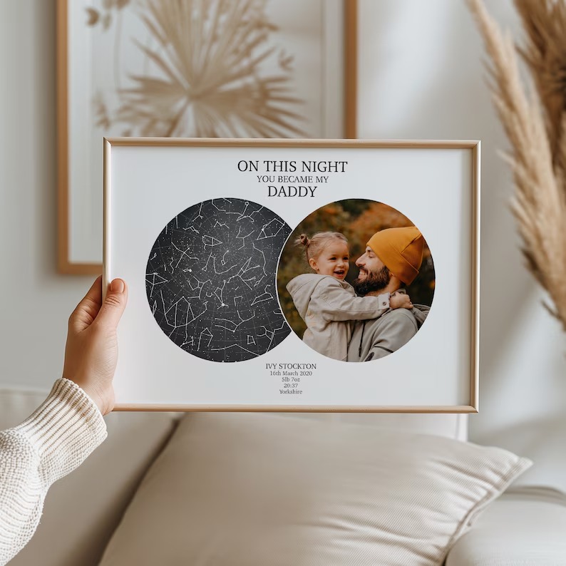 A poster star map print