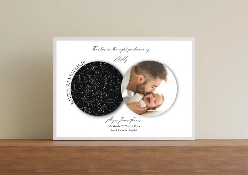 A poster star map print