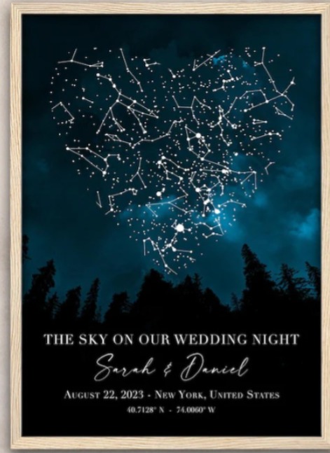 A poster star map print