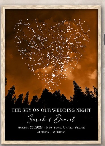 A canvas star map print