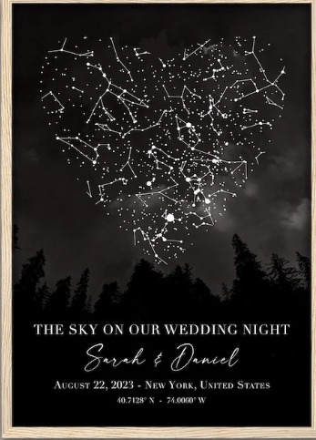 A framed star map print