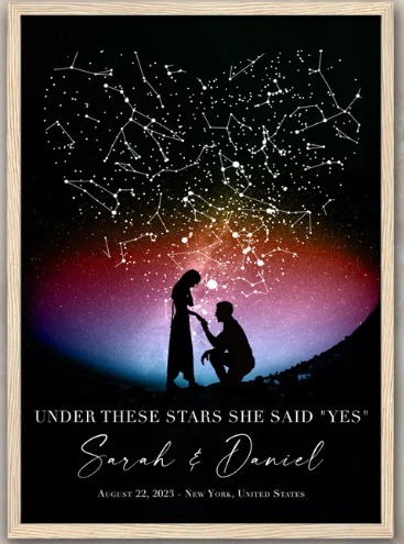 A canvas star map print