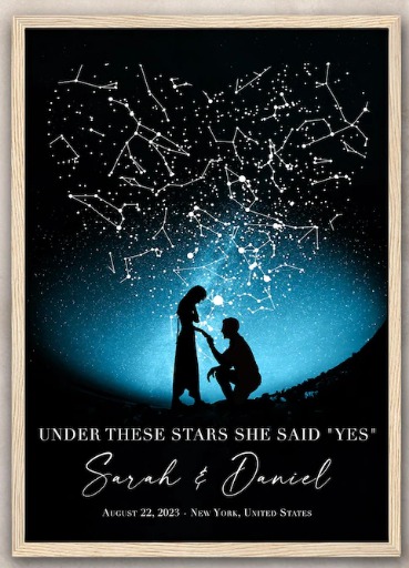 A poster star map print