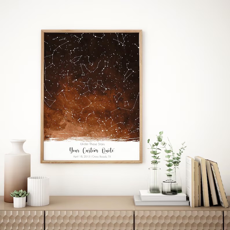 A framed star map print