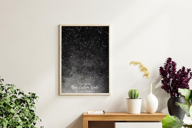 A poster star map print