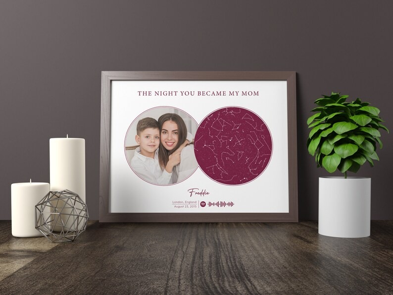 A framed star map print