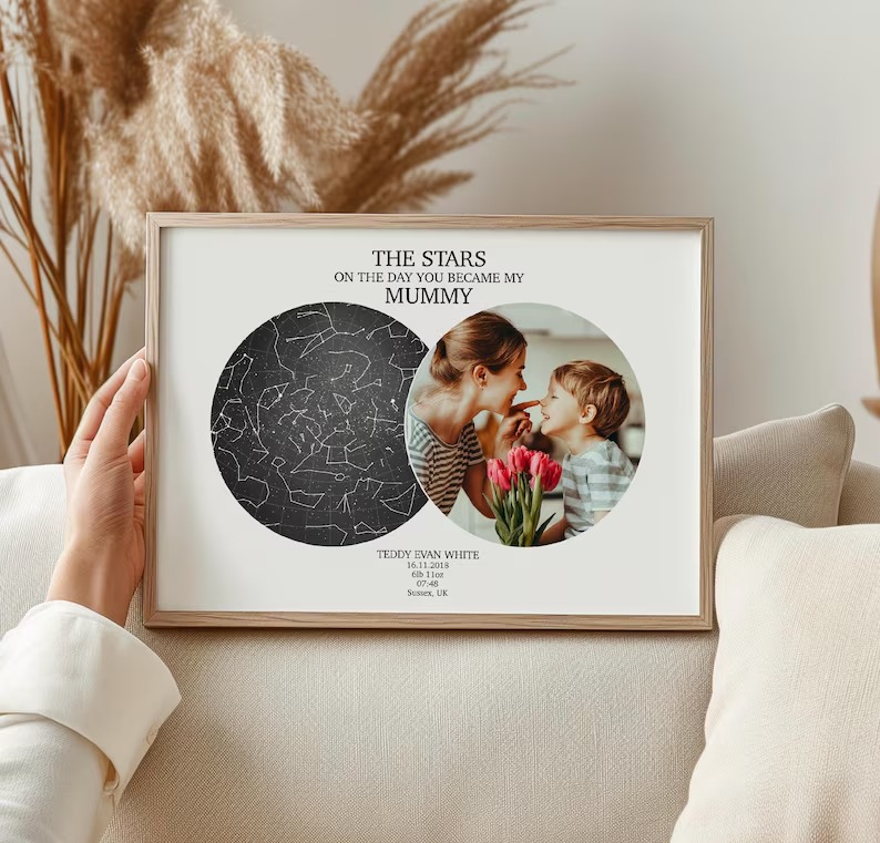 A poster star map print