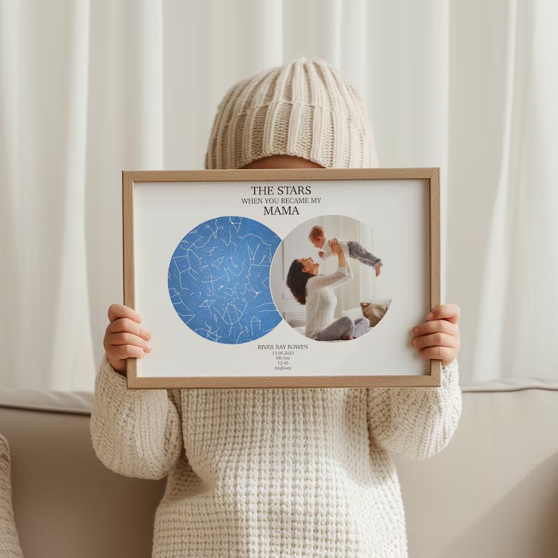 A poster star map print